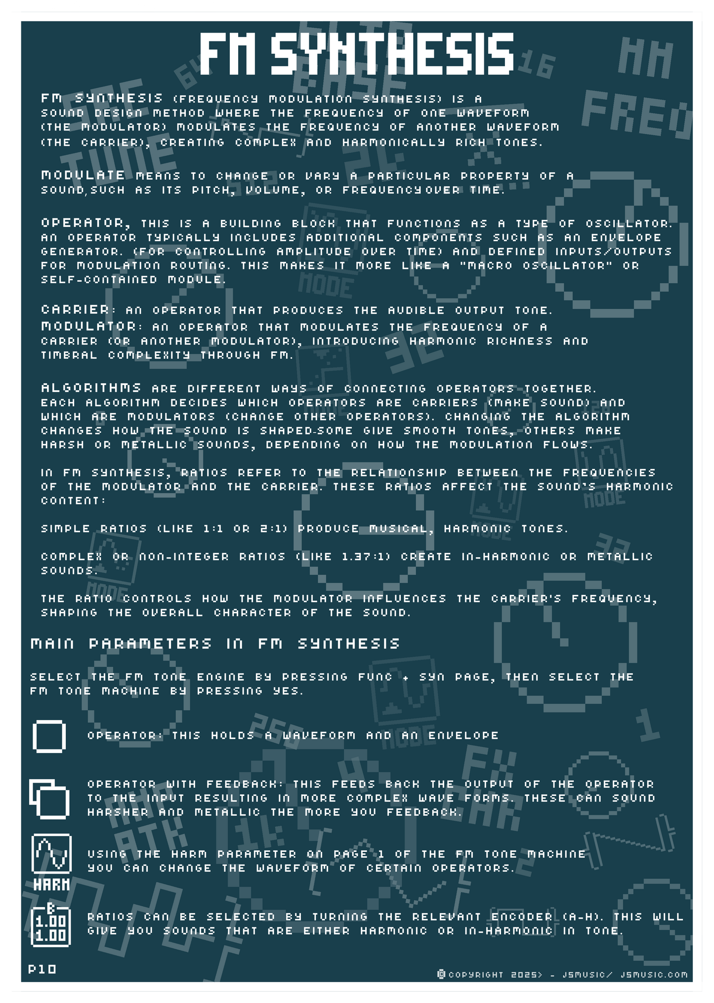 Digitone II - Ultimate Guide